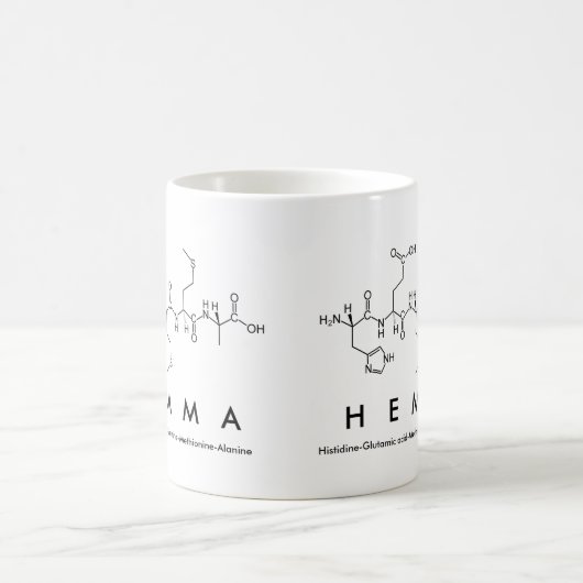 Hemma peptide name mok (Center)