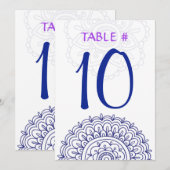 HEMSA Bat Mitzvah Table Seating Kaart-Beth2 Kaart (Voorkant / Achterkant)