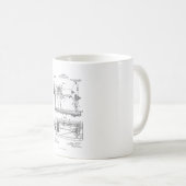 Hemstitch  naaimachine patent koffiemok (Voorkant rechts)