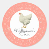  Hen Omcirkeld Datum Ei Karton Koraal Roze Ronde Sticker (Voorkant)