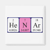 Henar periodieke table name magnet (Voorkant)