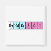 Henderson periodiek table name magnet (Voorkant)