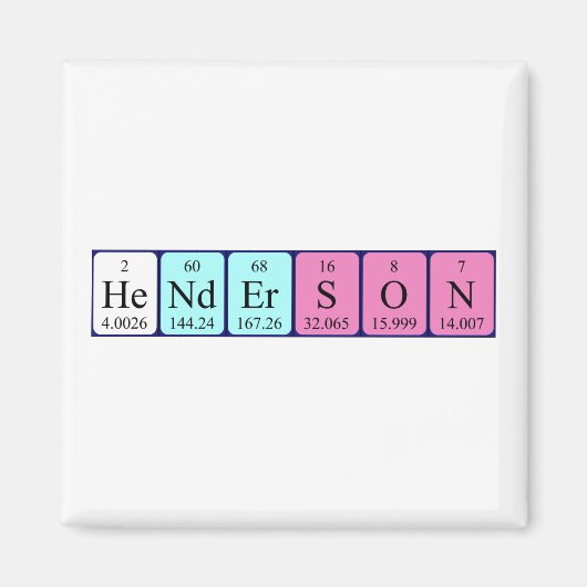 Henderson periodiek table name magnet (Voorkant)