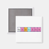 Henderson periodiek table name magnet (Voorkant / Achterkant)