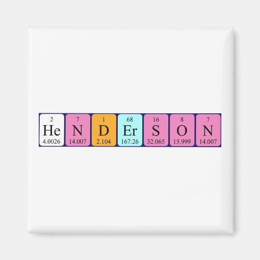 Henderson periodiek table name magnet (Voorkant)