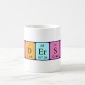 Henderson periodieke lijstnaam mok (Center)