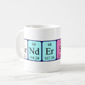 Henderson periodieke lijstnaam mok (Voorkant links)