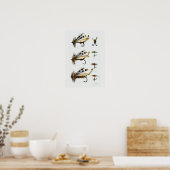  hengelvisserijmaatregelen poster (Keuken)