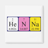 Henna periodieke table name magnet (Voorkant)