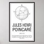 Henri Poincaré Poster (Voorkant)