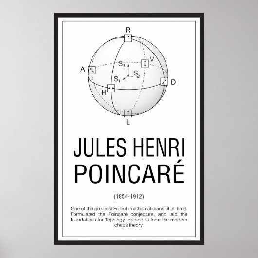 Henri Poincaré Poster (Voorkant)
