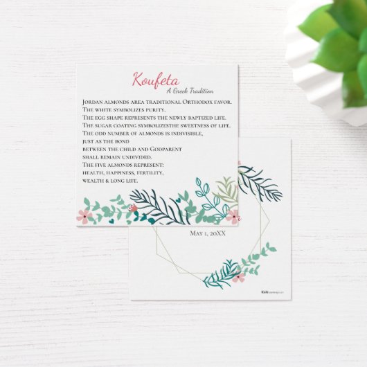 Hera Koufeta Kaart (Bureau)