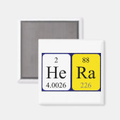 Hera periodieke table name magnet (Voorkant / Achterkant)