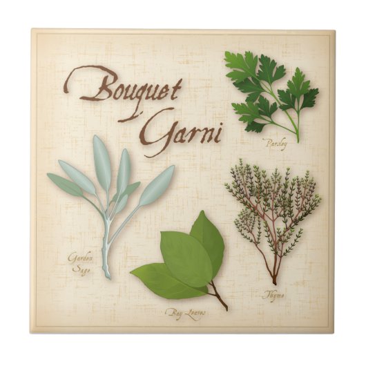 Herb Bouquet Ceramic Tile Tegeltje (Voorkant)
