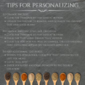 Herb Conversion Guide Keramische Keuken Grafiek Tegeltje