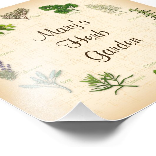 Herb Garden Foto afdrukken (Hoek)