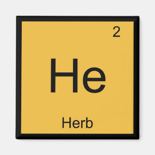 Herb Naam Chemistry Element Periodieke Tabel Magneet