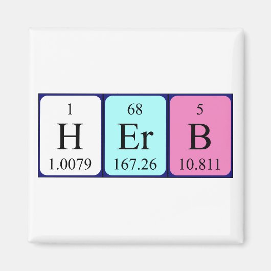 Herb periodiek table name magnet (Voorkant)
