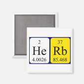 Herb periodiek table name magnet (Voorkant / Achterkant)