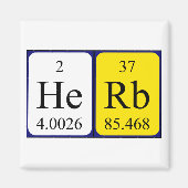 Herb periodiek table name magnet (Voorkant)