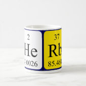 Herb periodieke tabel naam mok (Center)
