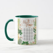 Herb Primer Mok (Links)