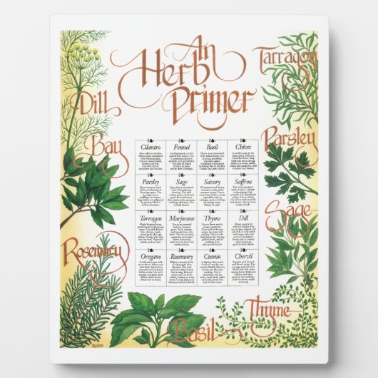 Herb Primer Plaque Fotoplaat (Voorkant)