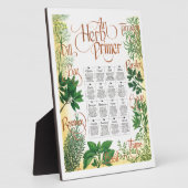 Herb Primer Plaque Fotoplaat (Zijkant)