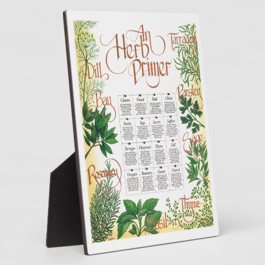 Herb Primer Plaque Fotoplaat (Zijkant)