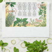 Herb Primer Theedoek (Gevouwen)