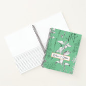 Herb Sketchbook Botanische Planten Herbalist Notitieboek (Binnen)