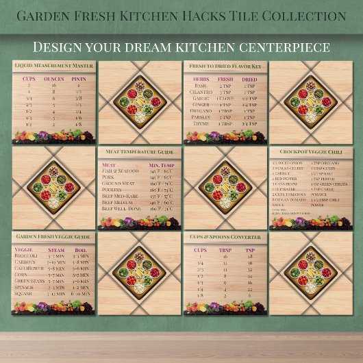 Herbal Harmony Flavour Guide Keramische Tegel Tegeltje