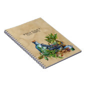 Herbalist's Collectie Notitieboek (Rechterzijde)