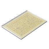 Herbarium Plant Tuinieren Journal Notitieboek (Linkerzijde)