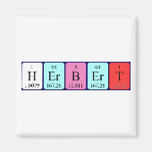Herbert periodiek table name magnet (Voorkant)