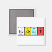 Herbert periodiek table name magnet (Voorkant / Achterkant)