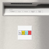 Herbert periodiek table name magnet (Insitu (Vaatwasser))