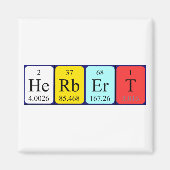 Herbert periodiek table name magnet (Voorkant)