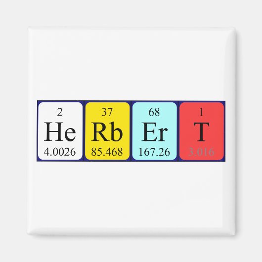 Herbert periodiek table name magnet (Voorkant)
