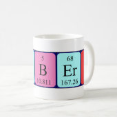 Herbert Periodieke Naam mok (Voorkant rechts)