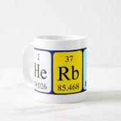 Herbert Periodieke Naam mok (Voorkant links)