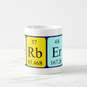 Herbert Periodieke Naam mok (Center)