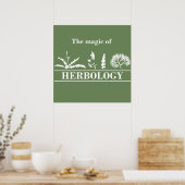 herbologie poster (Keuken)