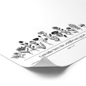 Herbruikbare Grocery Bag Poster (Hoek)