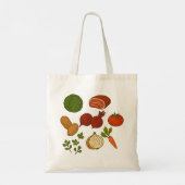 Herbruikbare shopper canvas tas met kleurrijke gro (Achterkant)