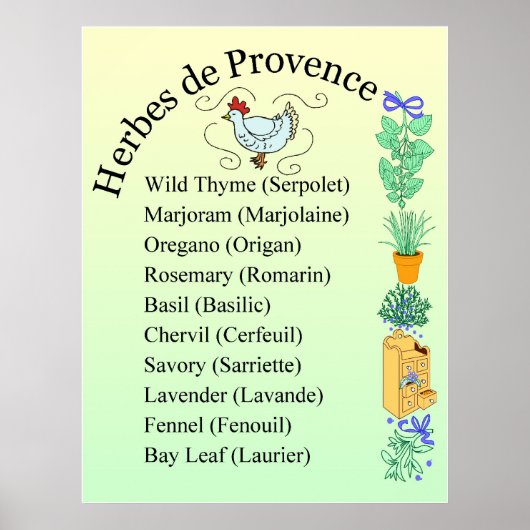 Herbs de Provence Sign Poster (Voorkant)