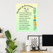 Herbs de Provence Sign Poster (Thuiskantoor)