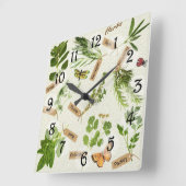 Herbs Square Wall klok (Hoek)