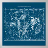 hercules constellatie poster (Voorkant)