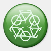 Hercyclus Magneet (Voorkant)